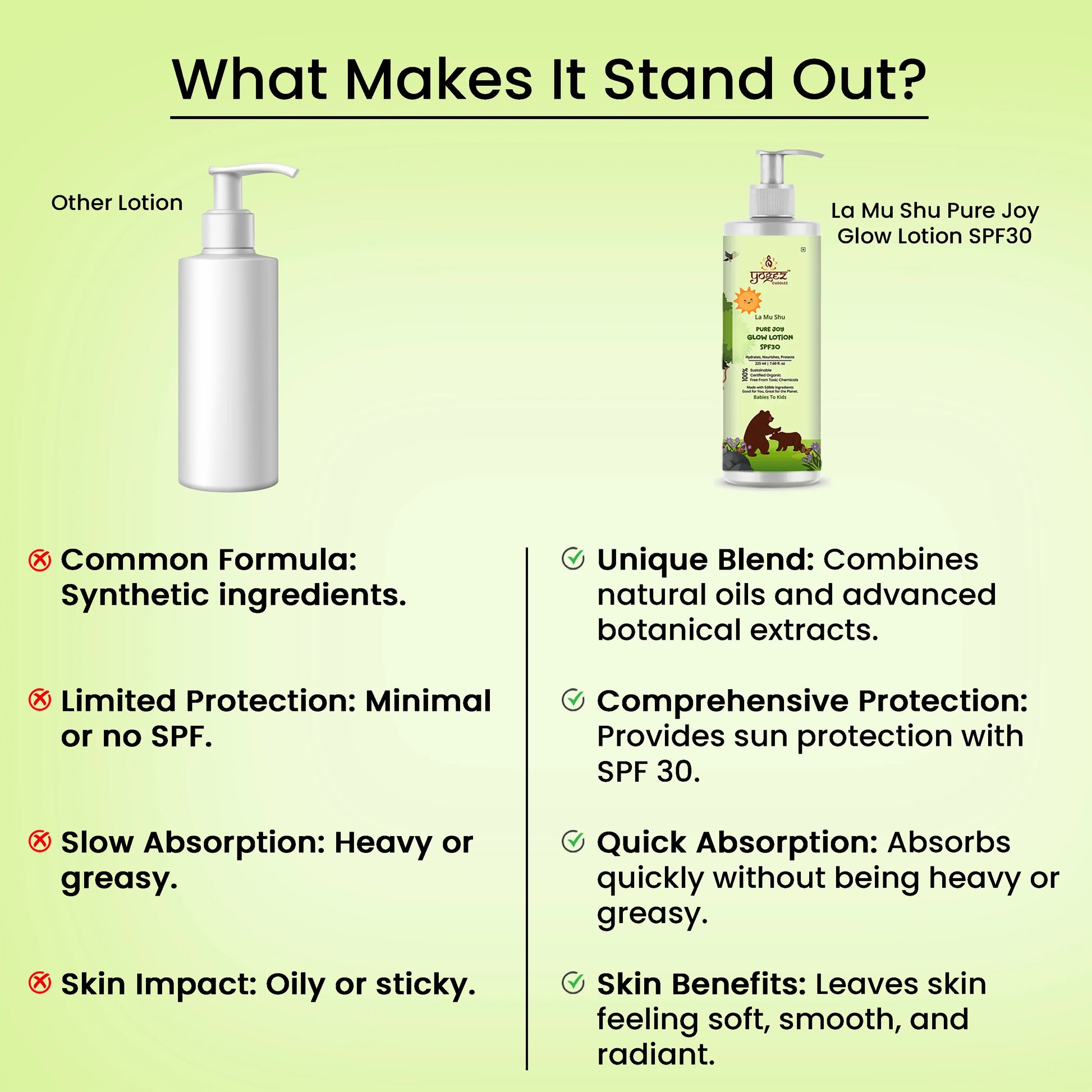 YOGEZ  La Mu Shu Pure Joy Glow Lotion SPF 30 for Babies to Kids.