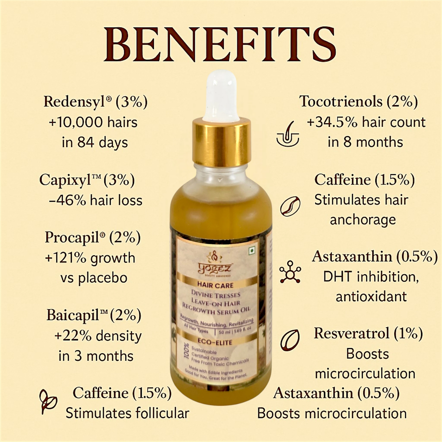 Divine Tresses Leave-on Hair Regrowth Serum Oil