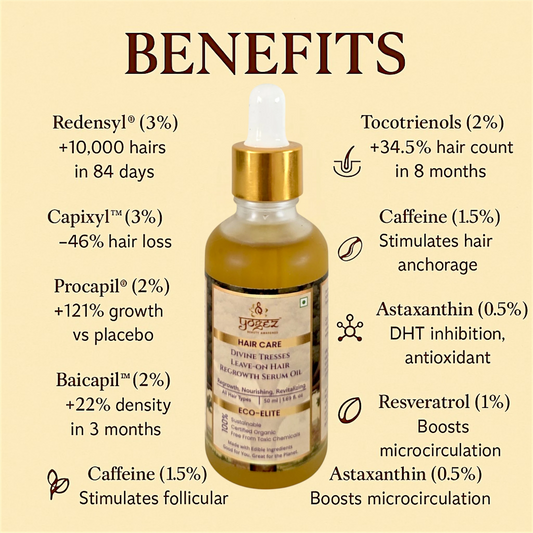 Divine Tresses Leave-on Hair Regrowth Serum Oil