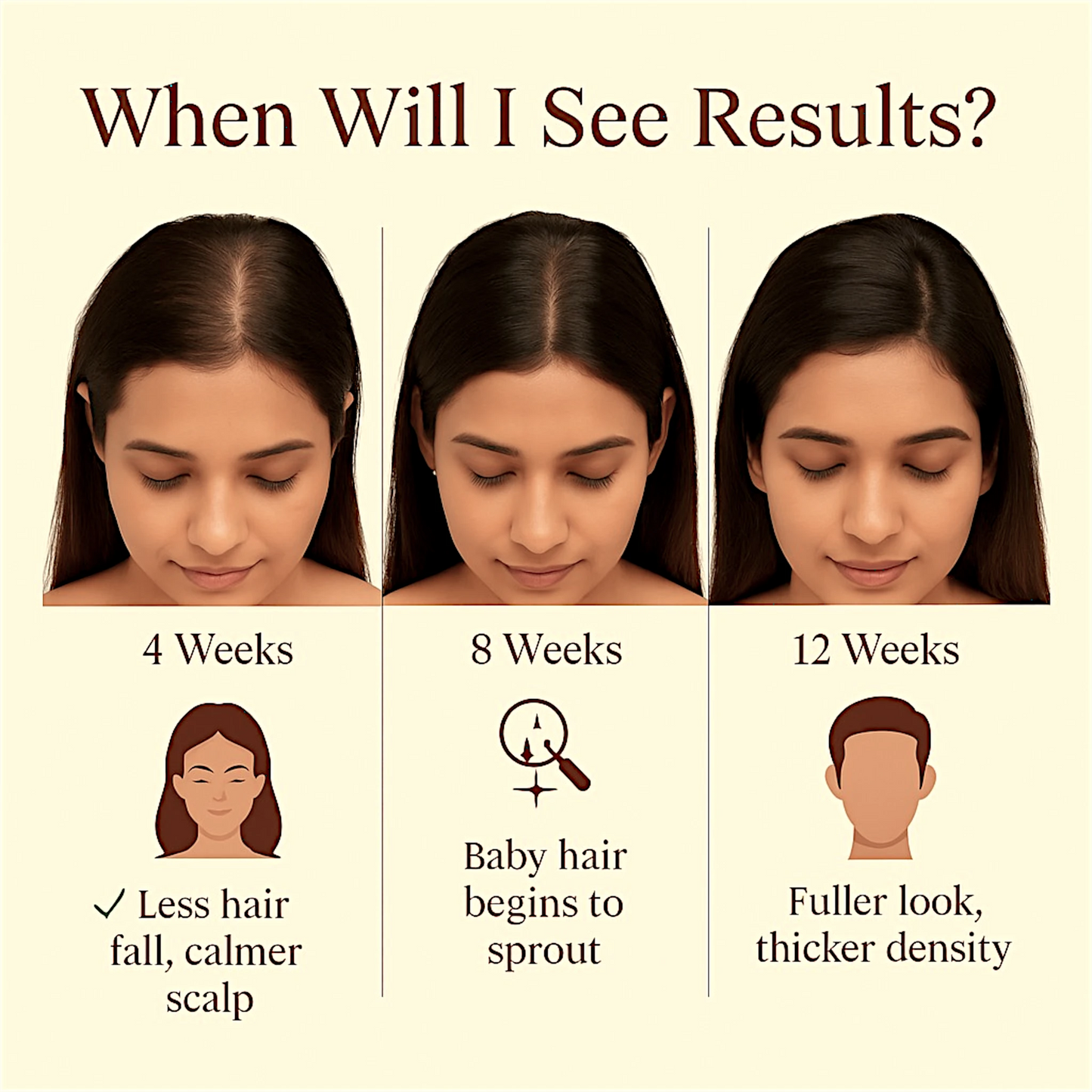 Divine Tresses Leave-on Hair Regrowth Serum Oil