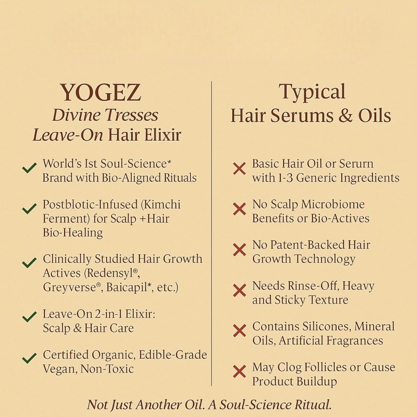 Divine Tresses Leave-on Hair Elixir Spray