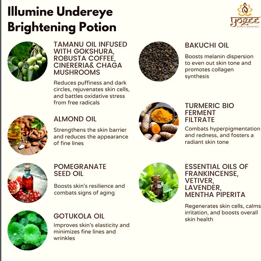 Discover The Secret: Use Illumine Undereye Brightening Potion To Illuminate Your Eyes