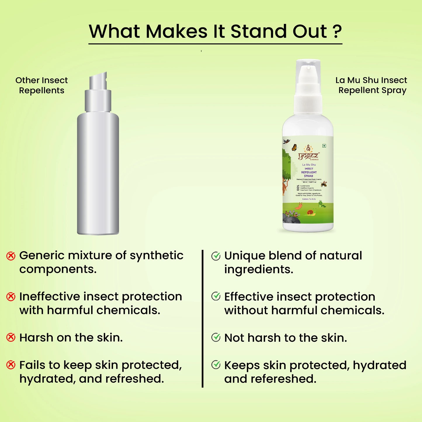 YOGEZ La Mu Shu Insect Repellent Spray for Babies to Kids.