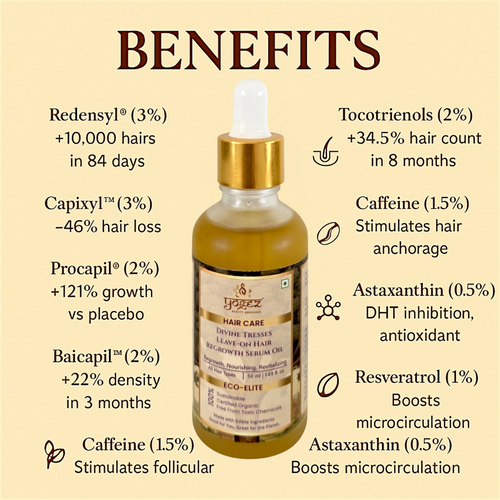 Divine Tresses Hair Regrowth Serum Oil 50ml - Redensyl Capixyl Baicapil 23 Ayurvedic Herbs in Sesame Oil - TheYOGEZ