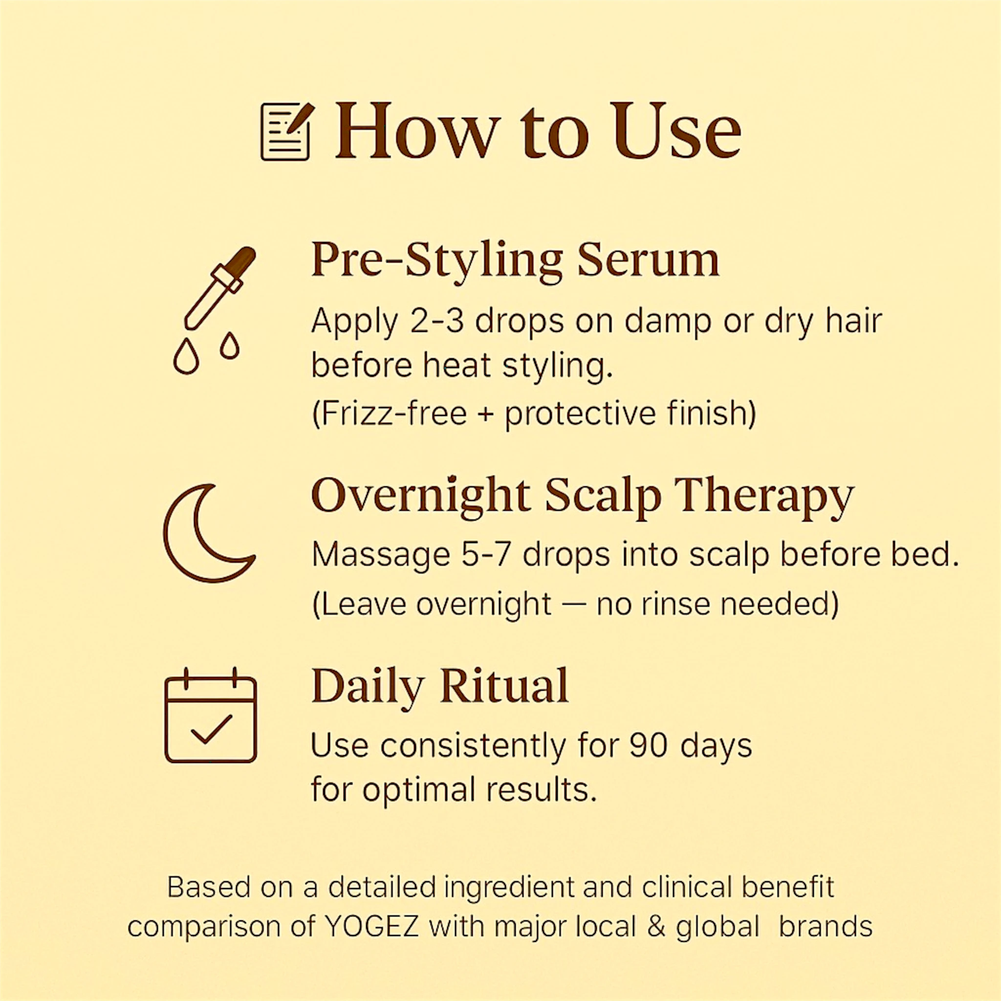 Divine Tresses Leave-on Hair Regrowth Serum Oil