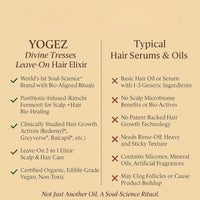 Divine Tresses Leave-on Hair Elixir Spray thumbnail 5