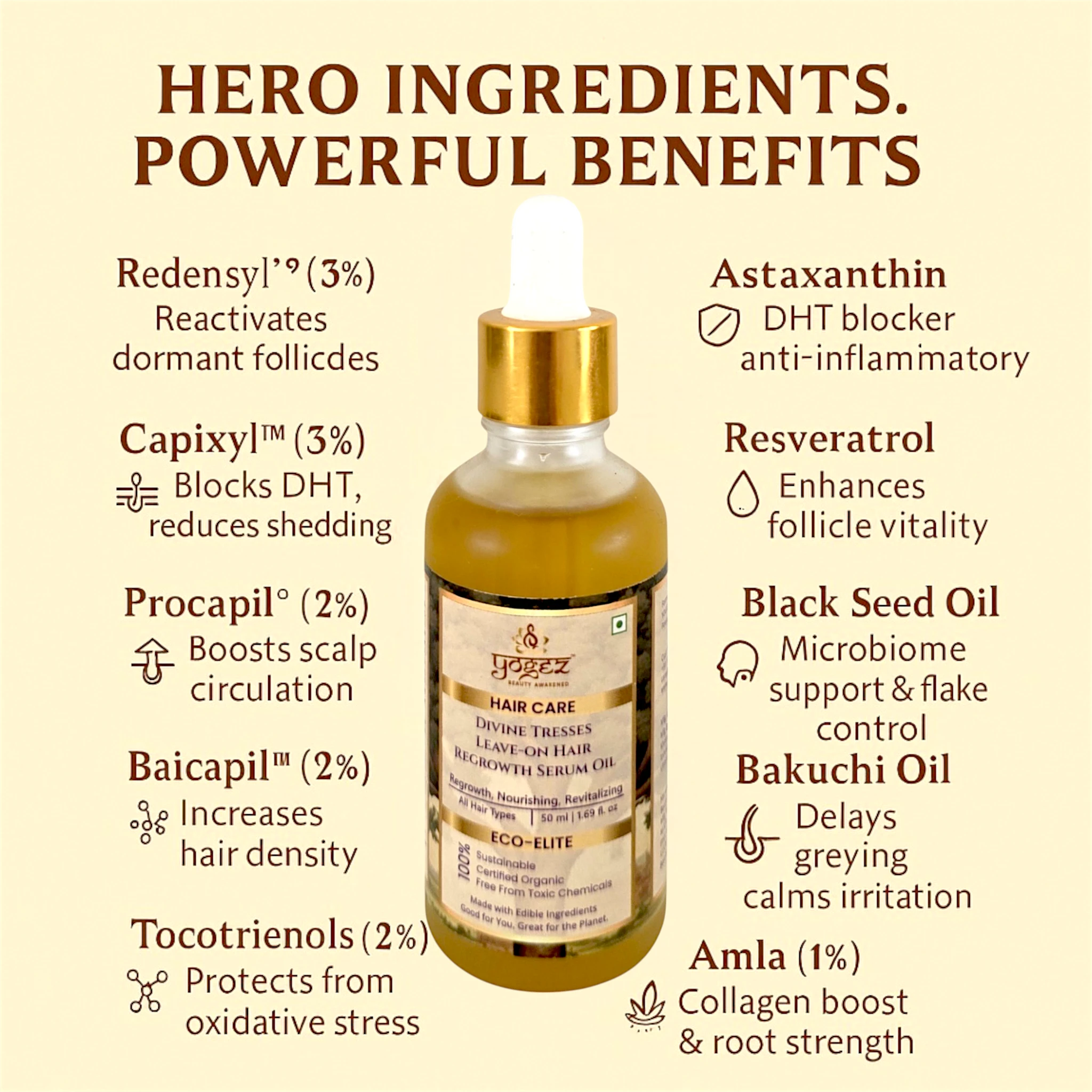 Divine Tresses Leave-on Hair Regrowth Serum Oil